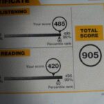 TOEIC905