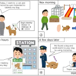 英検準1級面接イラストマイクロチップR2